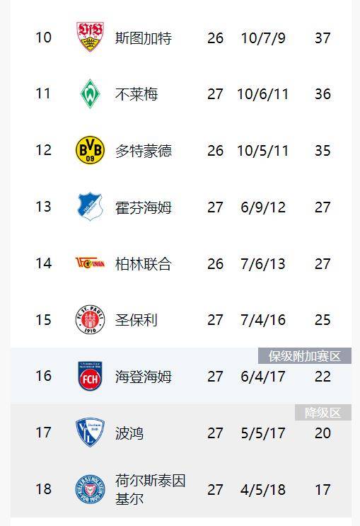 皇家社会主场险胜，领跑积分榜不动摇的简单介绍