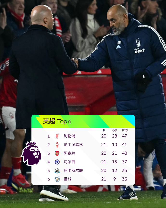 乐鱼体育官方登录入口-切尔西1-1客场战平阿贾克斯，提前晋级的简单介绍