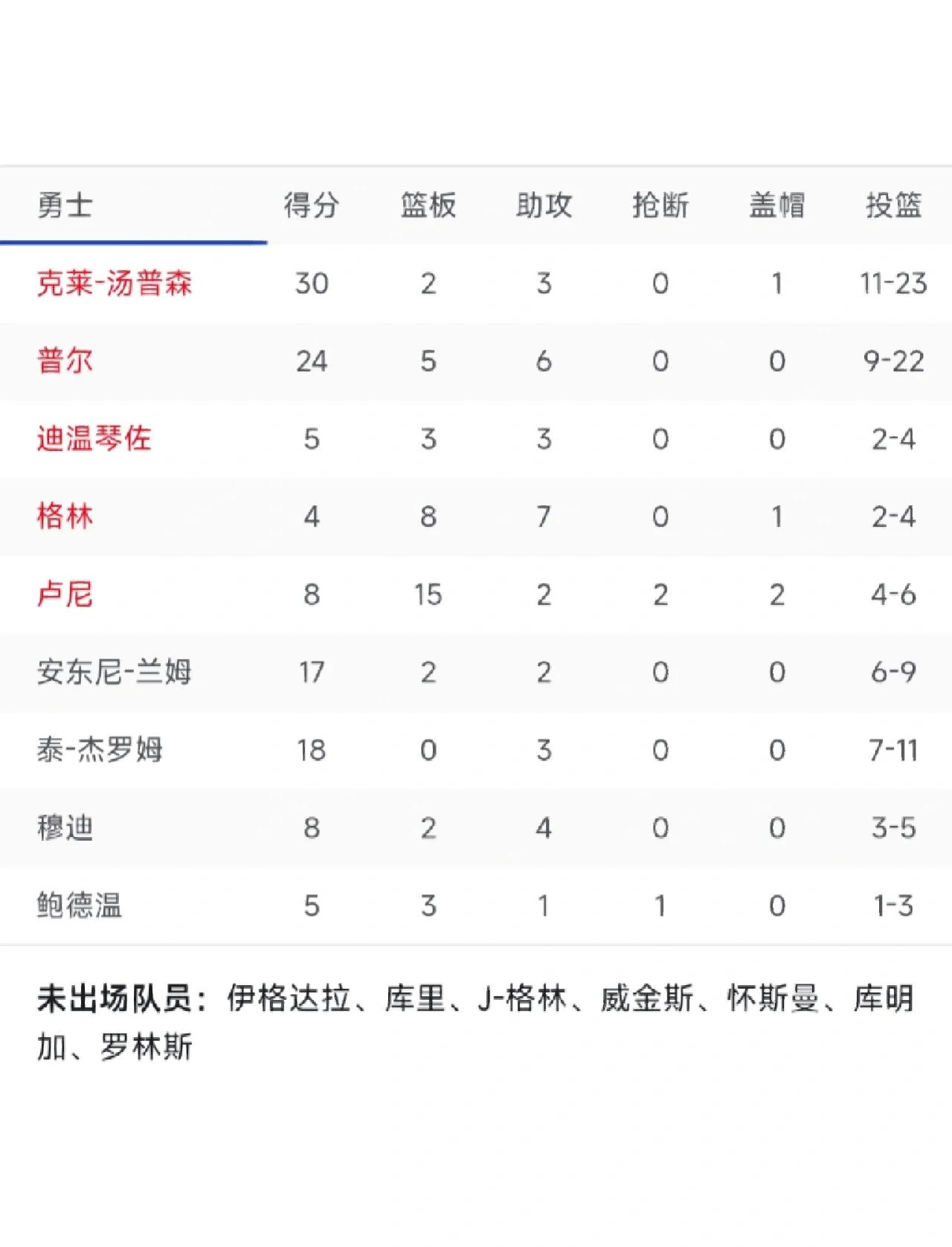 乐鱼体育培训-拉齐奥客场胜利惨遭逆转，遗憾告负失分的简单介绍