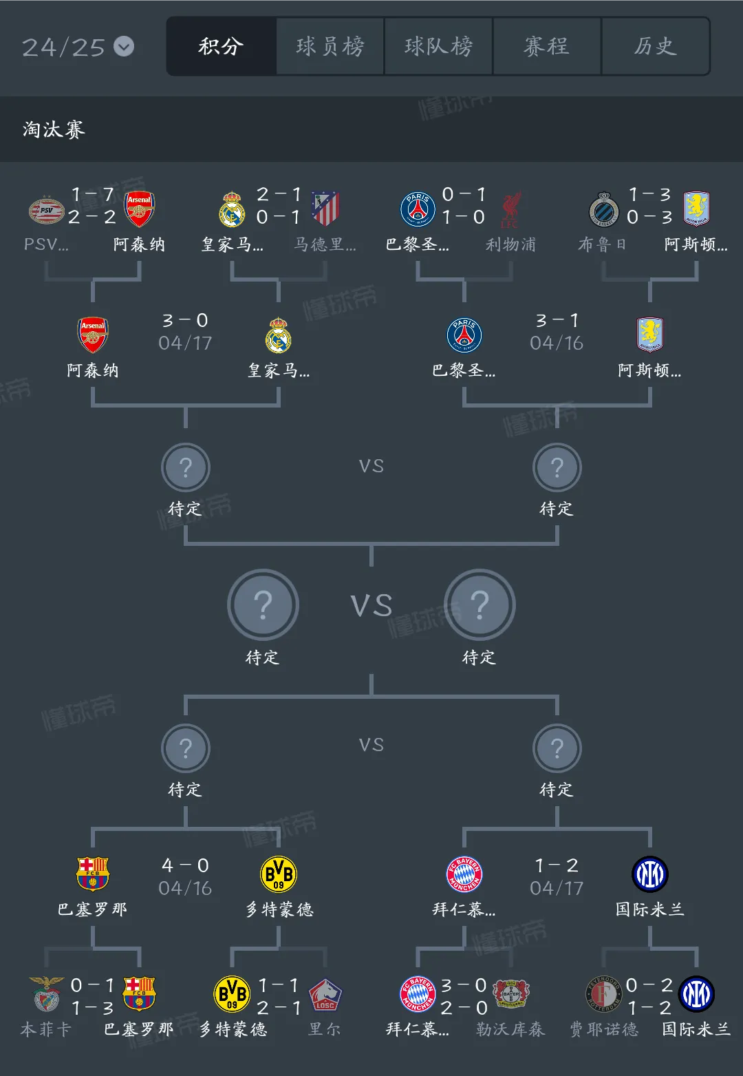 欧国联半决赛赛前分析预测，关键战术对比