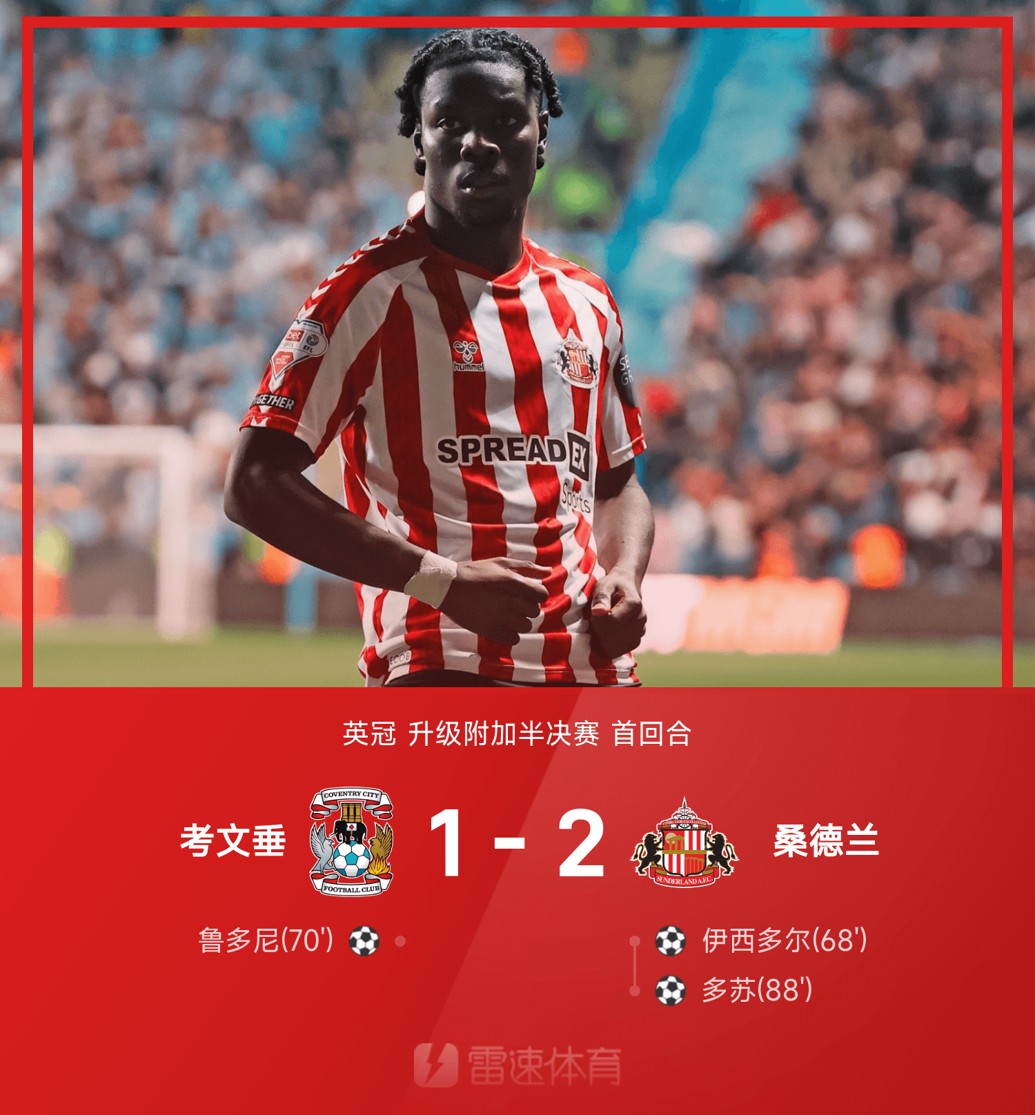 桑德兰0-0客平西布朗，保级形势堪忧