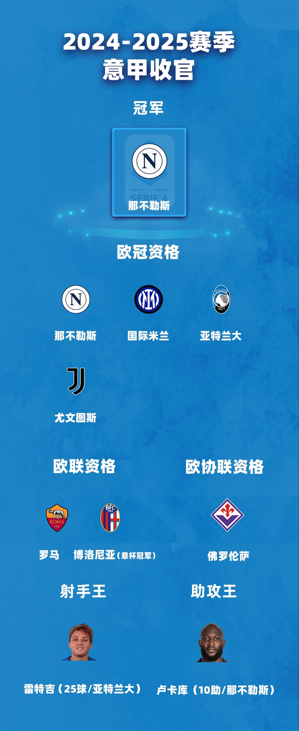 意大利球队备战欧战，实力备受瞩目