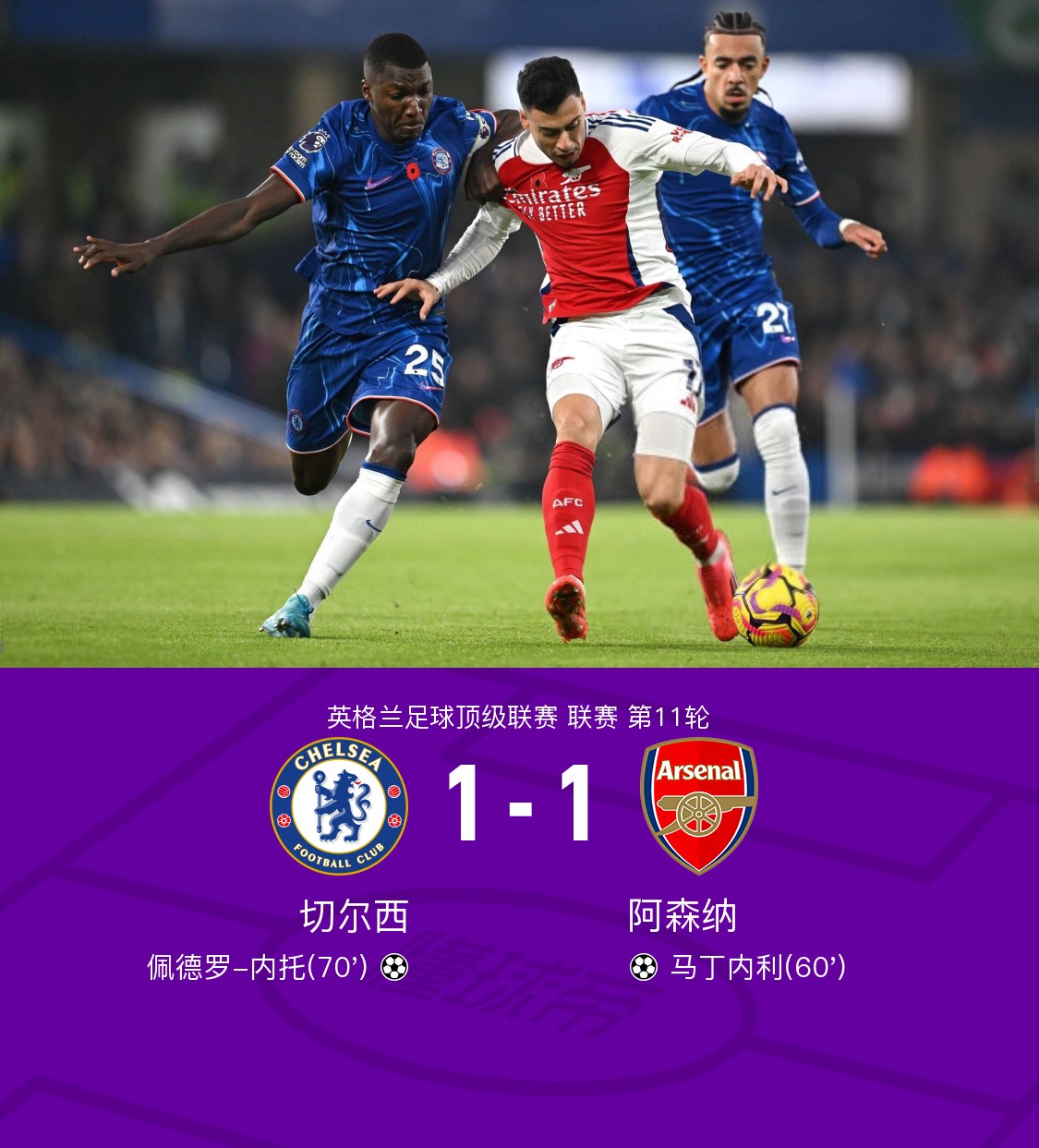 切尔西遭遇险胜，阿森纳大获全胜