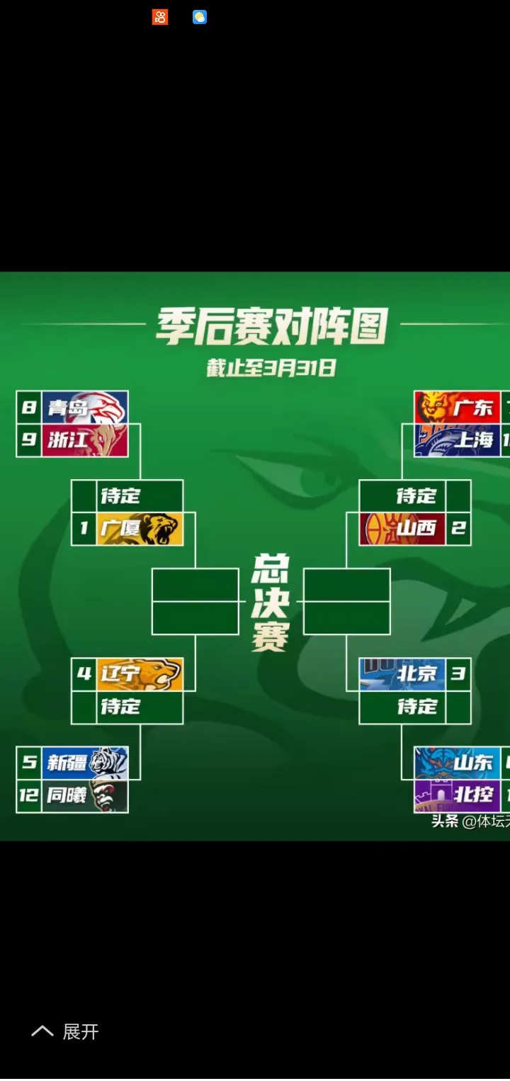 激战过后，球队士气是增还是减？的简单介绍