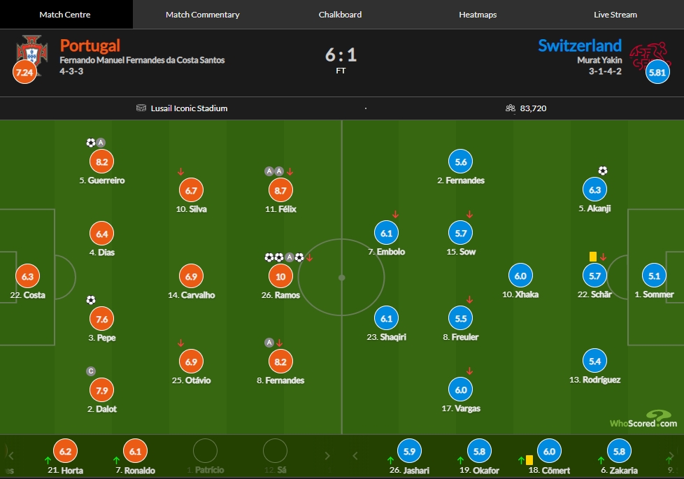 乐鱼体育课程-善于一传一射，球队连续得分节奏完美