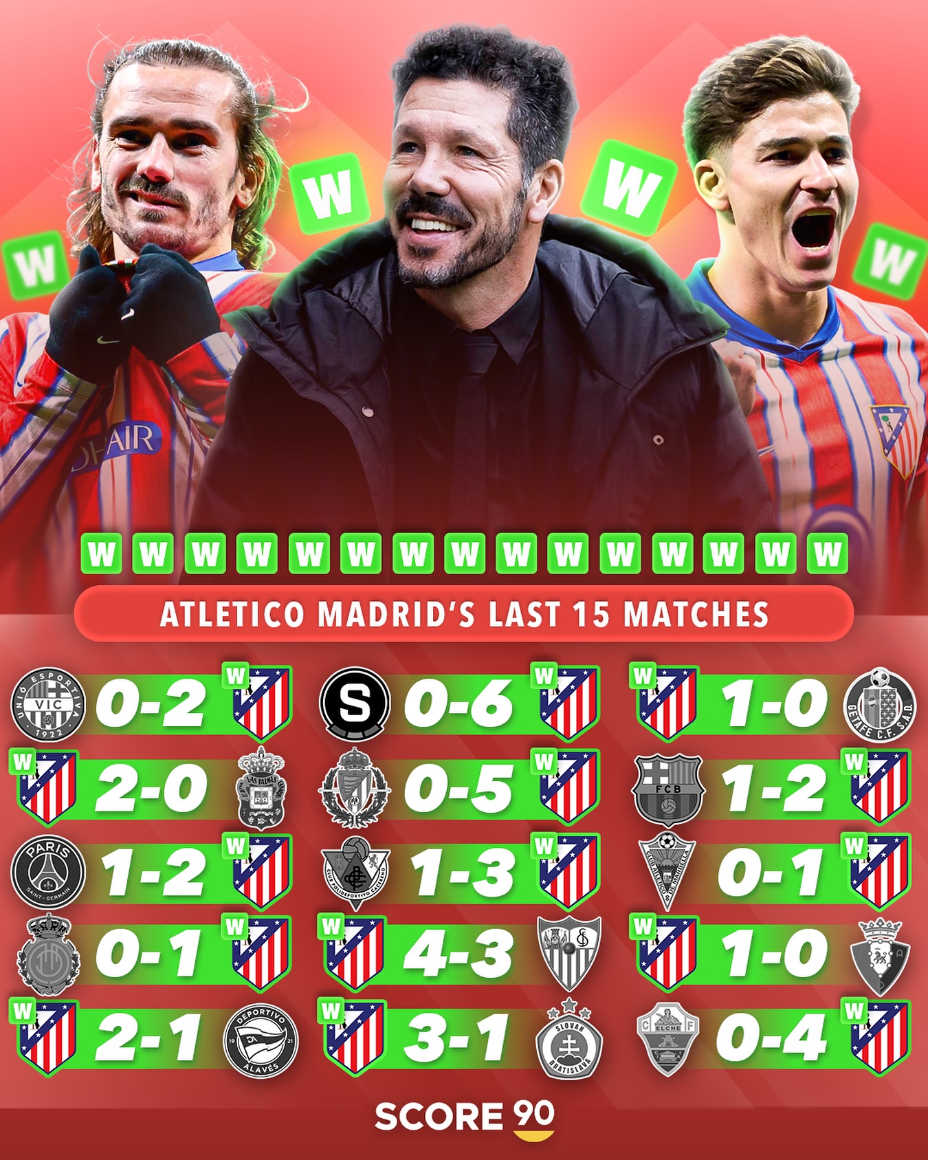 包含马德里新德比再现，皇家马德里战胜马德里竞技的词条