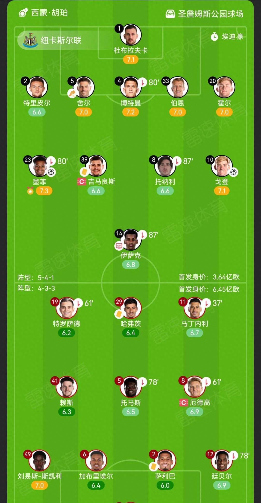 包含勒沃库森欧战梦碎，排名第六遥遥无期的词条