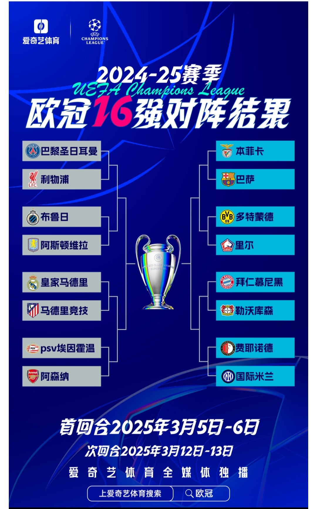欧洲冠军联赛夺冠热门浮出水面，比赛纷纷进入白热化的简单介绍