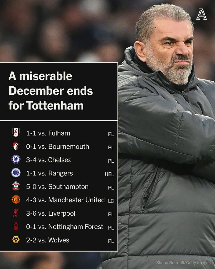 切尔西主场战平托特纳姆热刺，相持不下的简单介绍