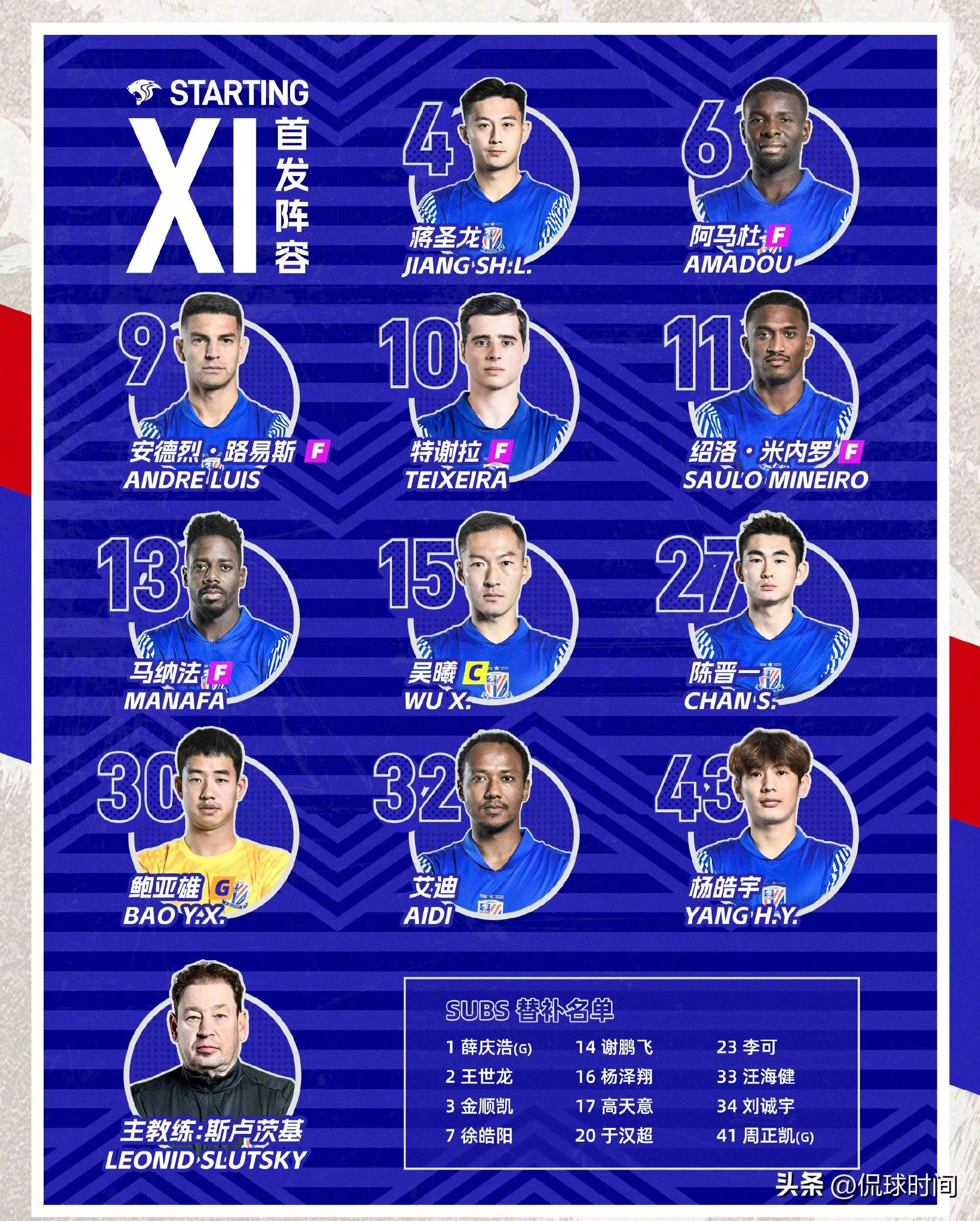 上海上港连续三场不胜，西甲外援成最大短板的简单介绍