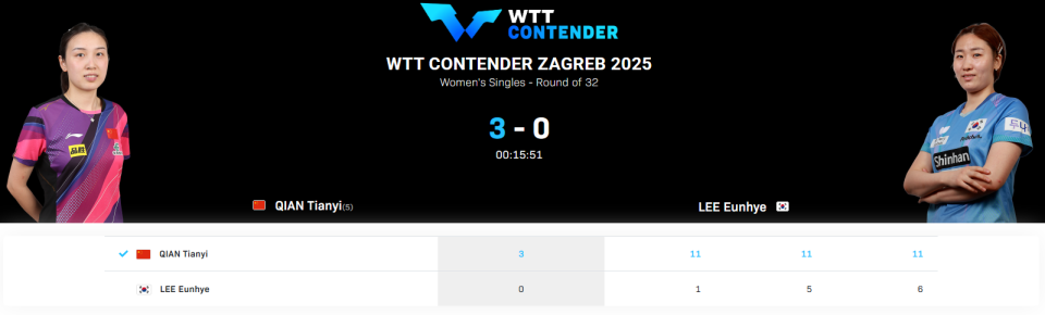 挪威队在紧要关头力挫对手，成功闯入欧洲杯淘汰赛的简单介绍