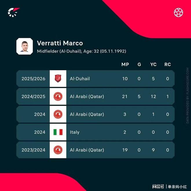 乐鱼体育官方-巴黎圣日耳曼传奇球星维拉蒂助球队稳住榜首的简单介绍