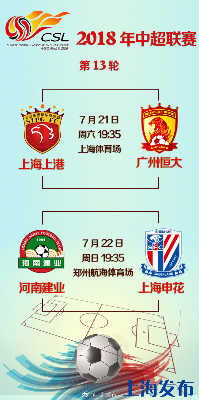 乐鱼体育地址-包含上海上港战平河南建业，保持不败记录的词条